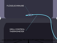 Montage Temperatursensor